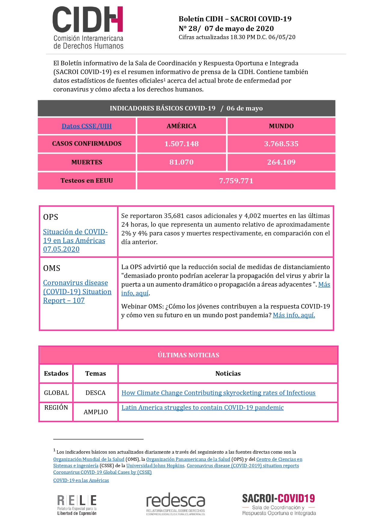 BOLETIN02SACROICOVID28_520_page-0001.jpg