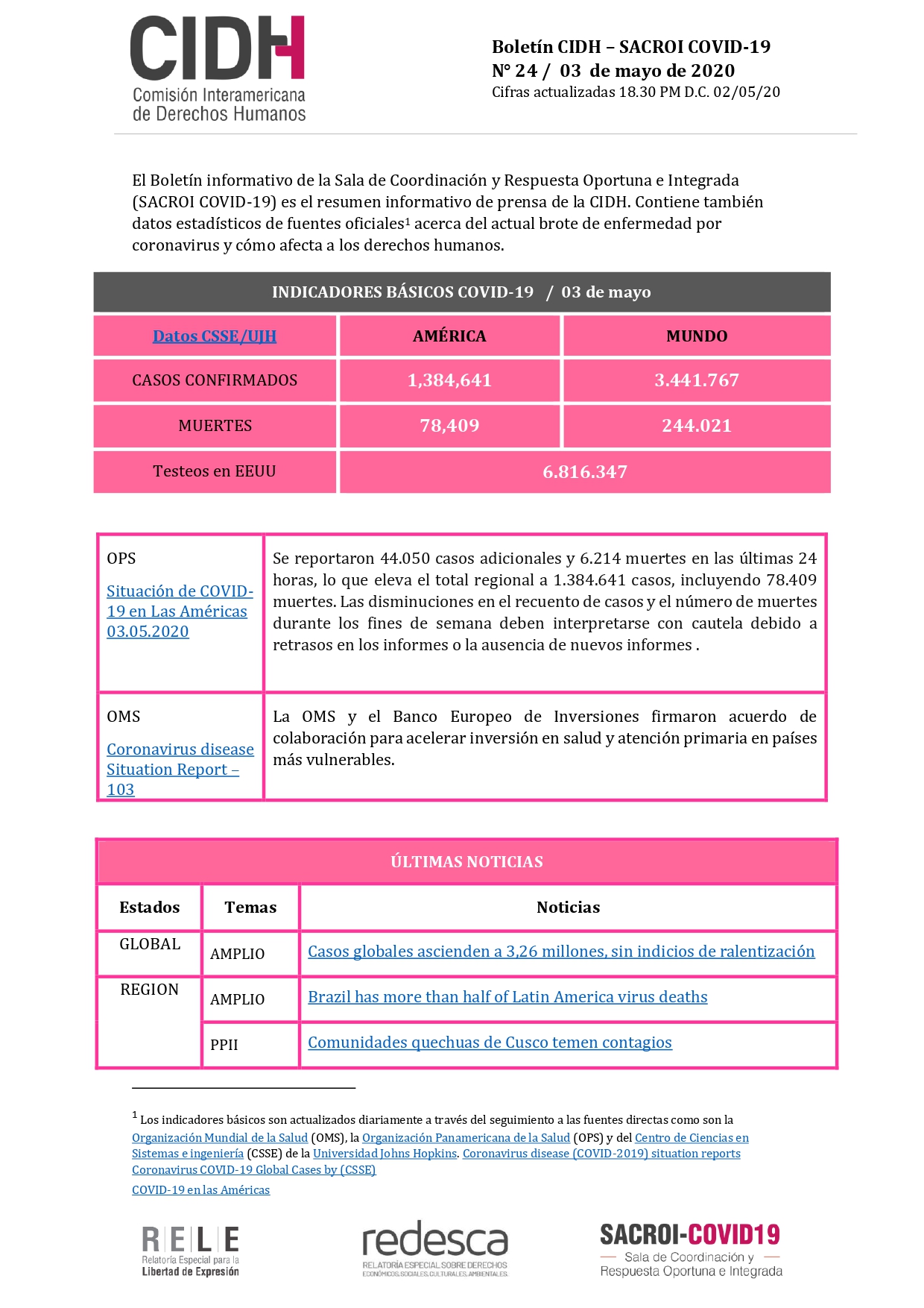 BOLETINSACROICOVID24_520_page-0001.jpg