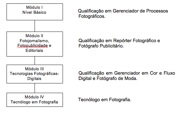 ILUMINANDO VIDAS - Fundação Dorina Nowill (g2) 