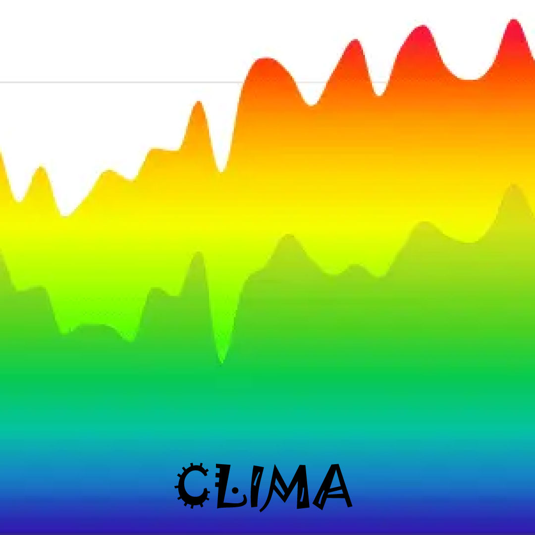 Clima no planeta