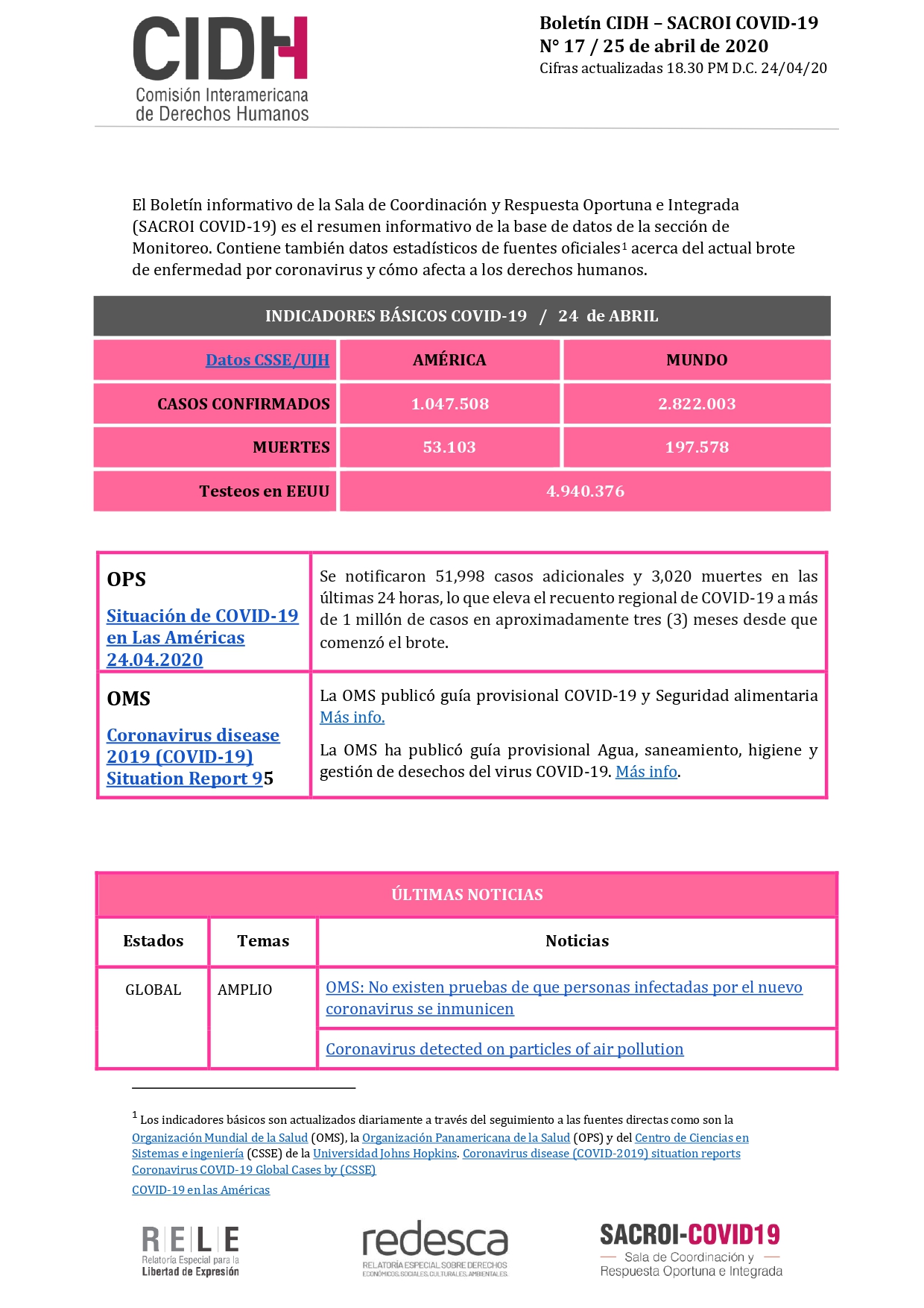 BOLETINSACROICOVID