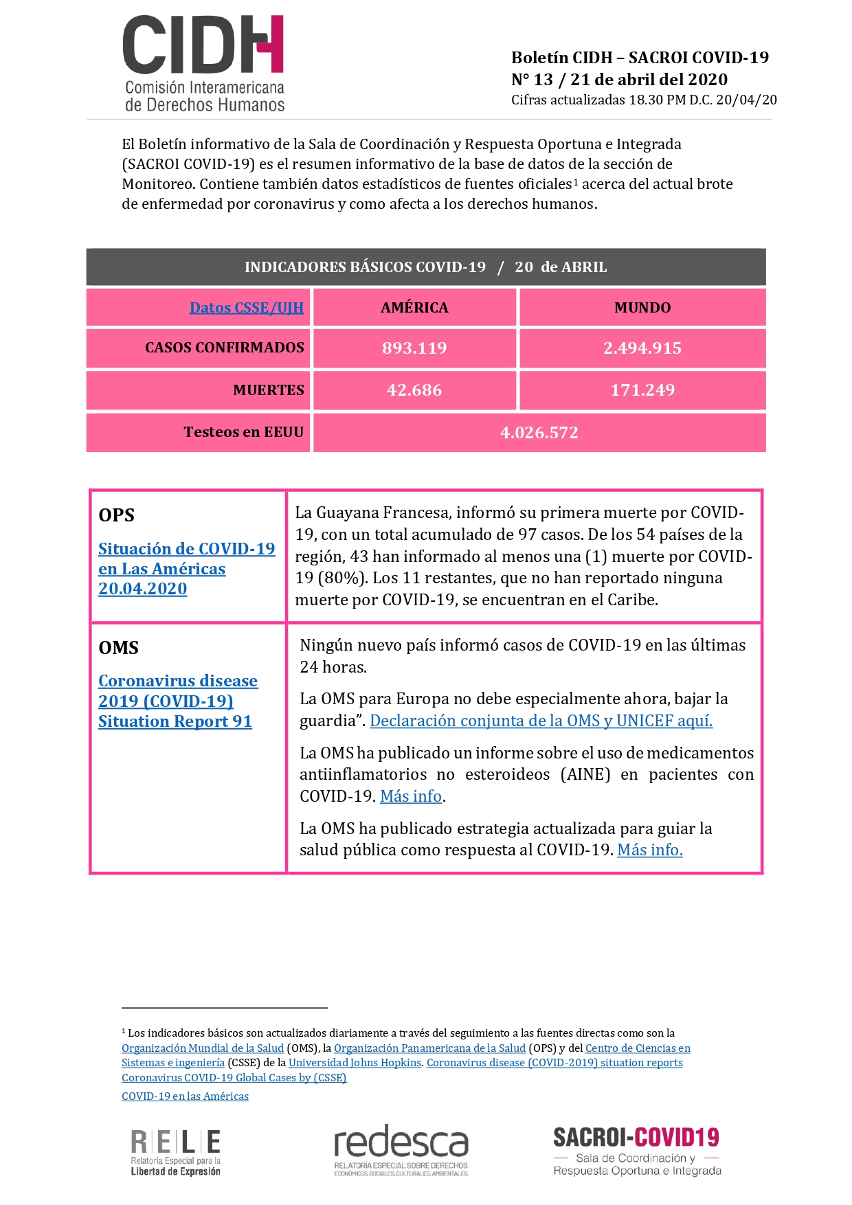 BOLETIM 13 CIDH - COVID 19