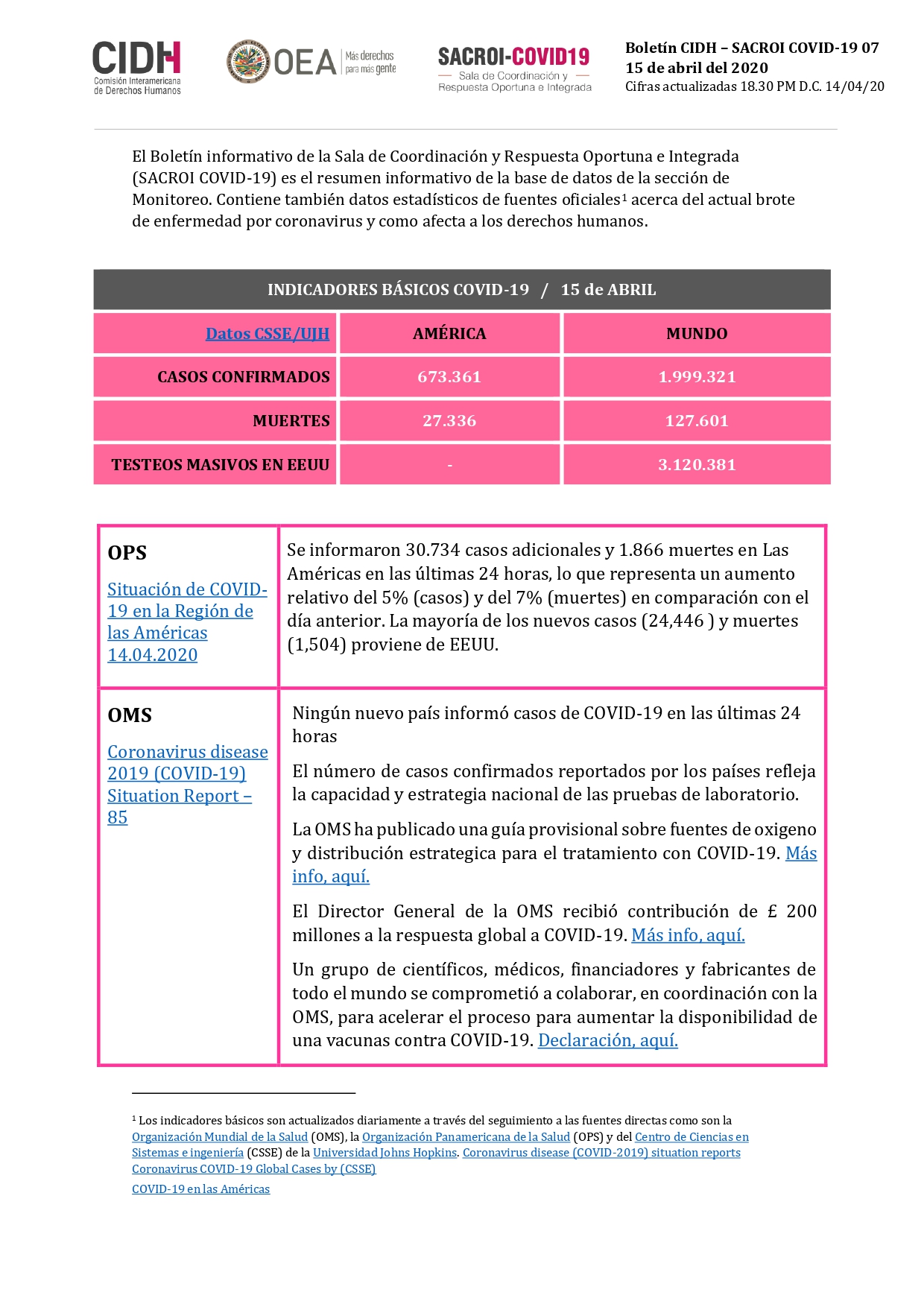 BOLETIM 07 CIDH - COVID 19 - 15/04