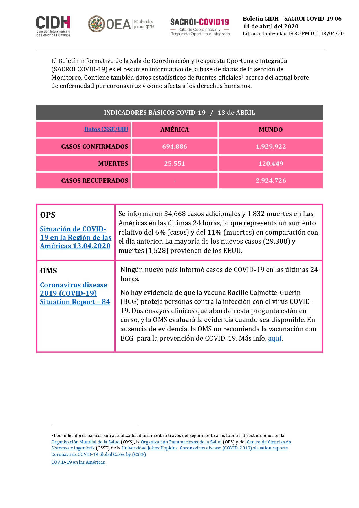 BOLETIM 06 CIDH - COVID 19 - 14/04