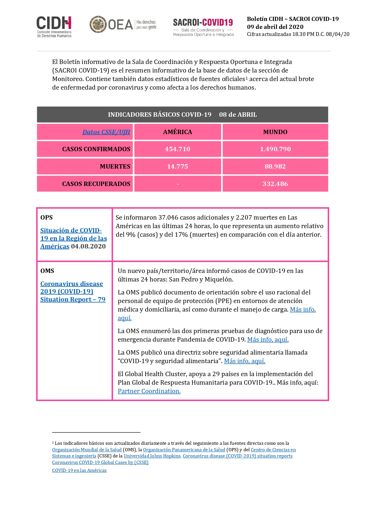 BOLETIM 01 CIDH - COVID 19 - 17/04